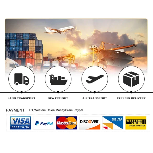 Op maat gemaakte, aan de muur  - Commercial Printing Options recensie en prijs