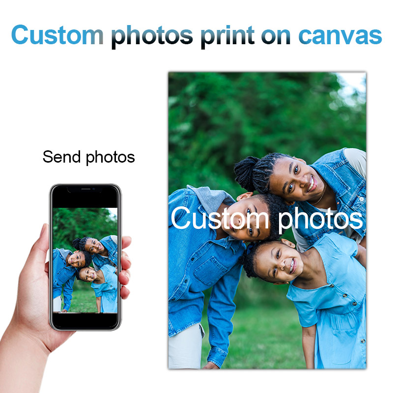 Aangepaste fotoprint poster op - Commercial Printing Options recensie en prijs